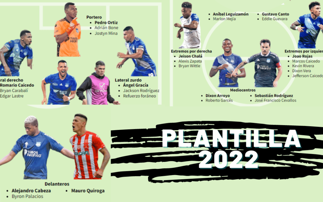 Los nuevos jugadores de EMELEC en 2022